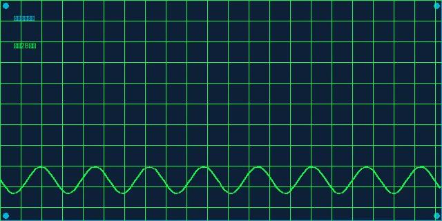 大发快三分分28偏态分布校正算法分析面板